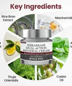 Unpree® KeraErase Dual-Action Renewal Cream