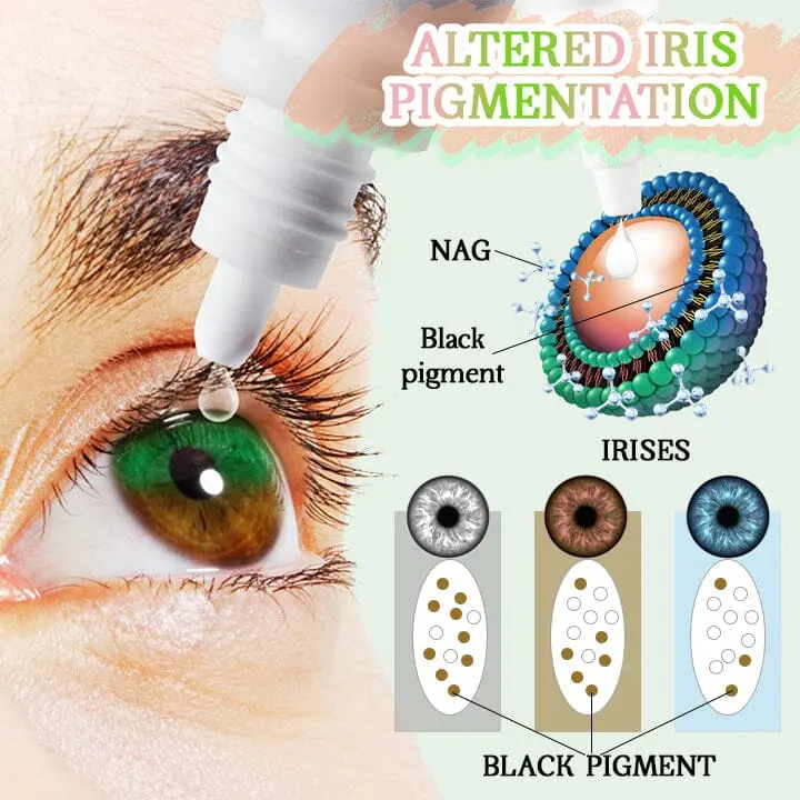 UNPREE™ HueShift Eye Color Drops
